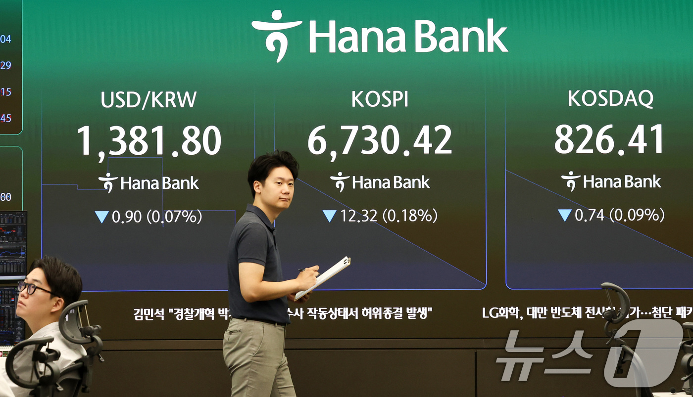 (서울=뉴스1) 최지환 기자 = 26일 오전 서울 중구 하나은행 본점 딜링룸 전광판에 증시 시황이 표시되어 있다.이날 코스피는 전 거래일 대비 15.49p(0.23%) 하락한 67 …