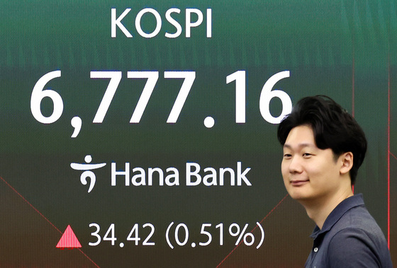 외국인 순매도 축소… 코스피 1% 상승 6800선 회복[장중시황]