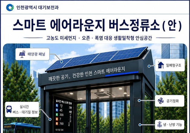 인천시, 공기청정기 달린 에어라운지 설치…시민 공기권 확대