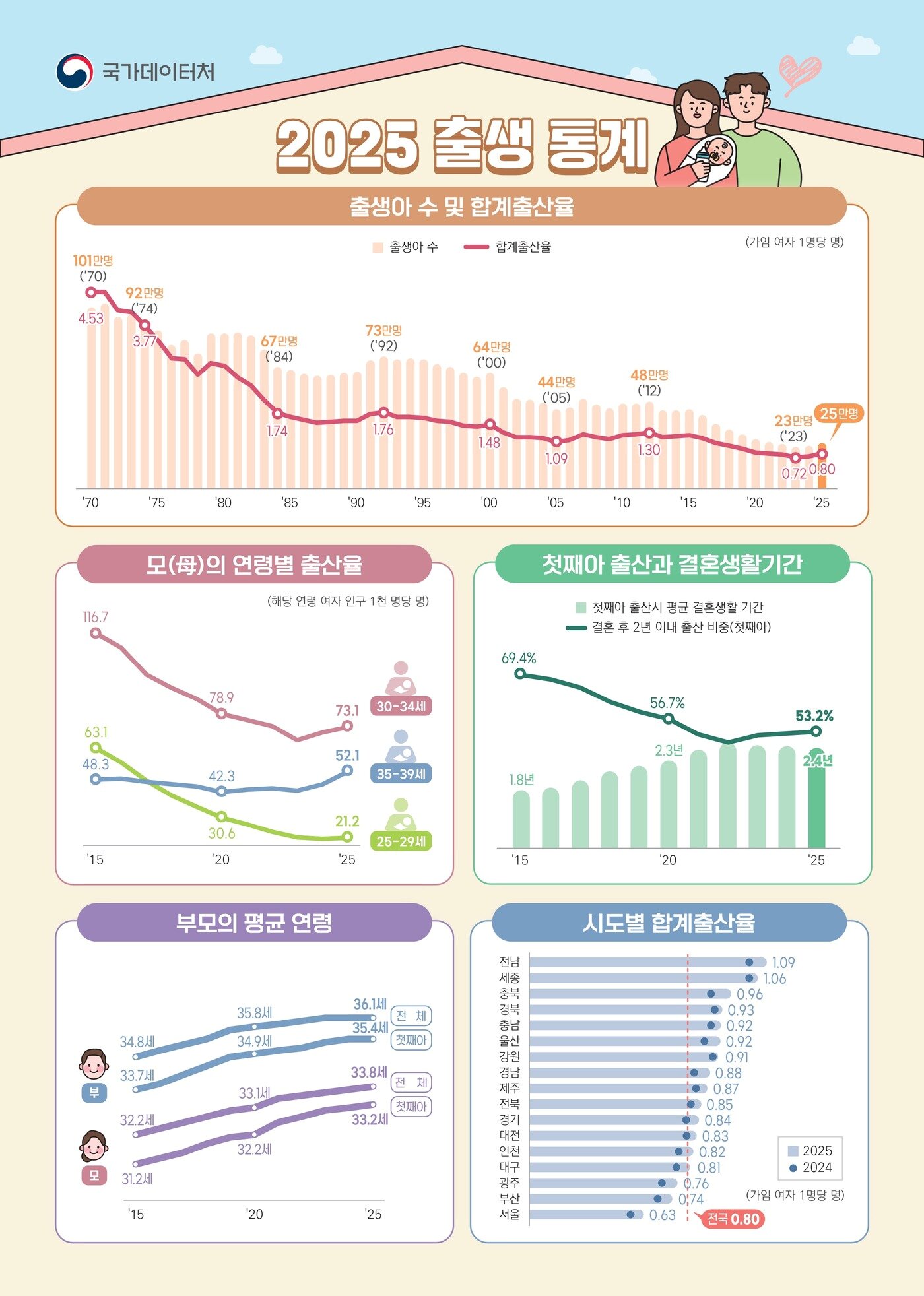 본문 이미지 -  