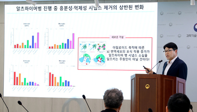 과기정통부, 알츠하이머진행 촉발 발병기전 규명 및 새로운 치료전략 연구발표