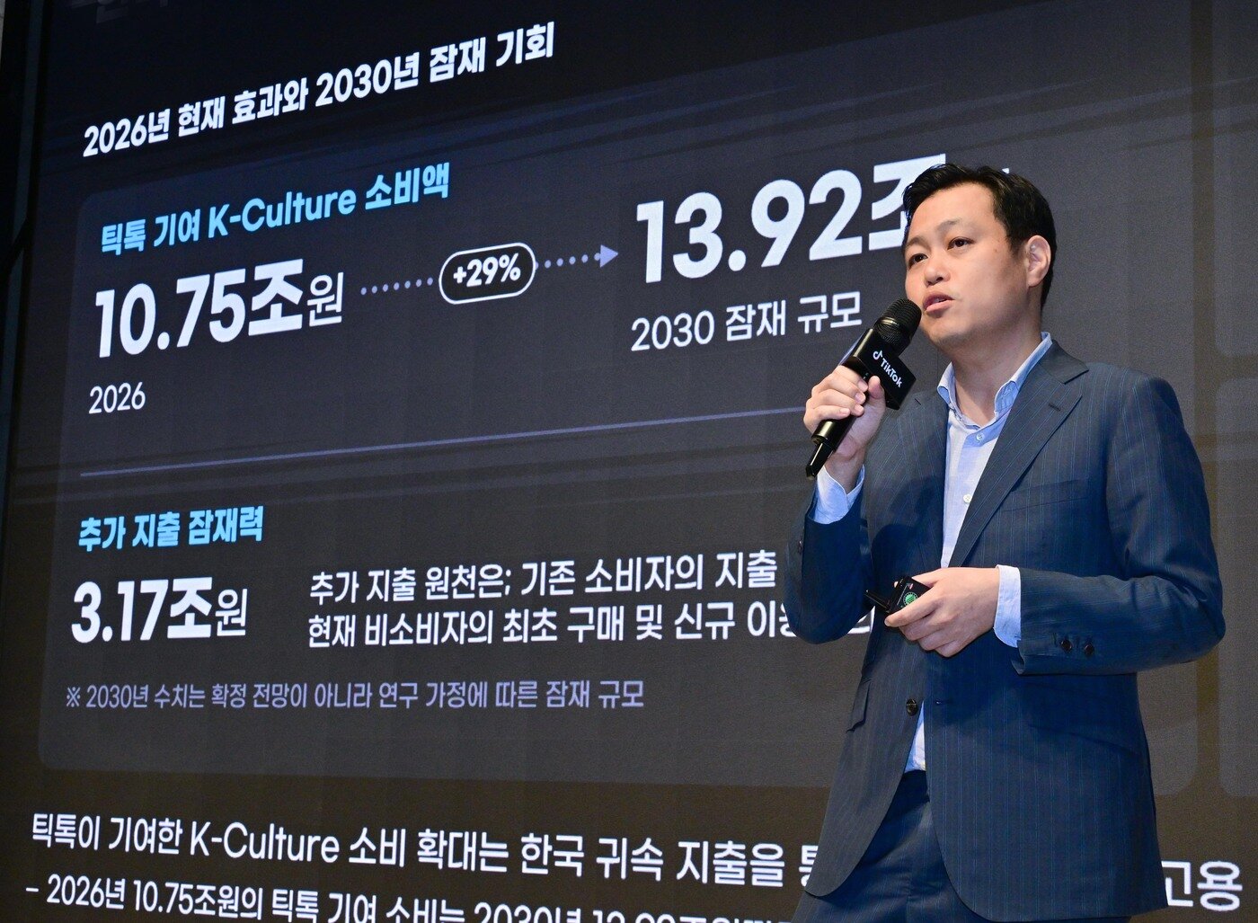 본문 이미지 - 26일 엘리에나 호텔 서울강남에서 열린 'K-컬처 온 틱톡' 기자간담회에서 정태환 커니코리아 어소시에이트 파트너가 'K-컬처 온 틱톡 글로벌 경제효과를 견인하다' 보고서의 주요 내용을 발표하고 있다. (틱톡 제공)