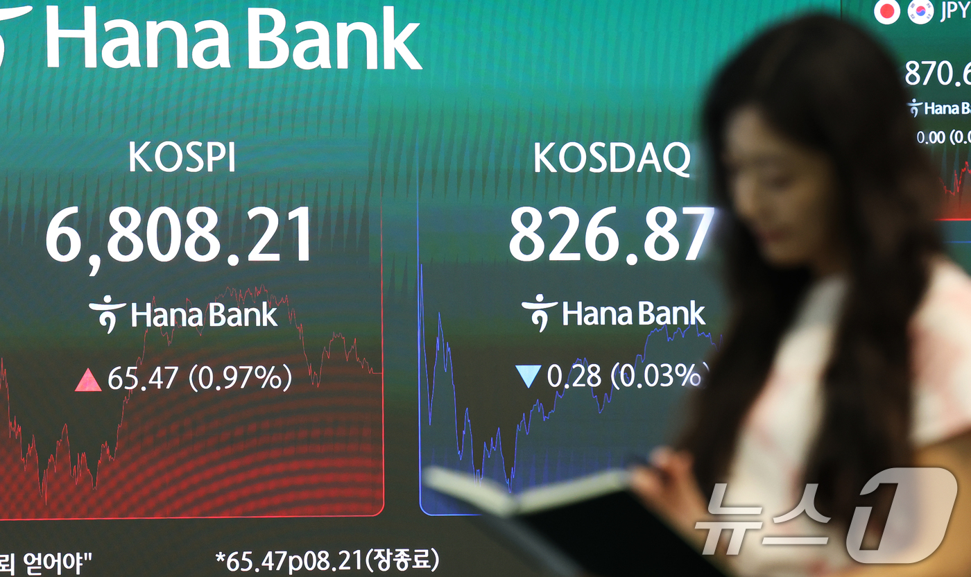 (서울=뉴스1) 오대일 기자 = 26일 오후 서울 중구 하나은행 본점 딜링룸 전광판에 코스피 등 종가가 표시되고 있다. 이날 코스피는 전 거래일 대비 0.97% 상승한 6,808. …