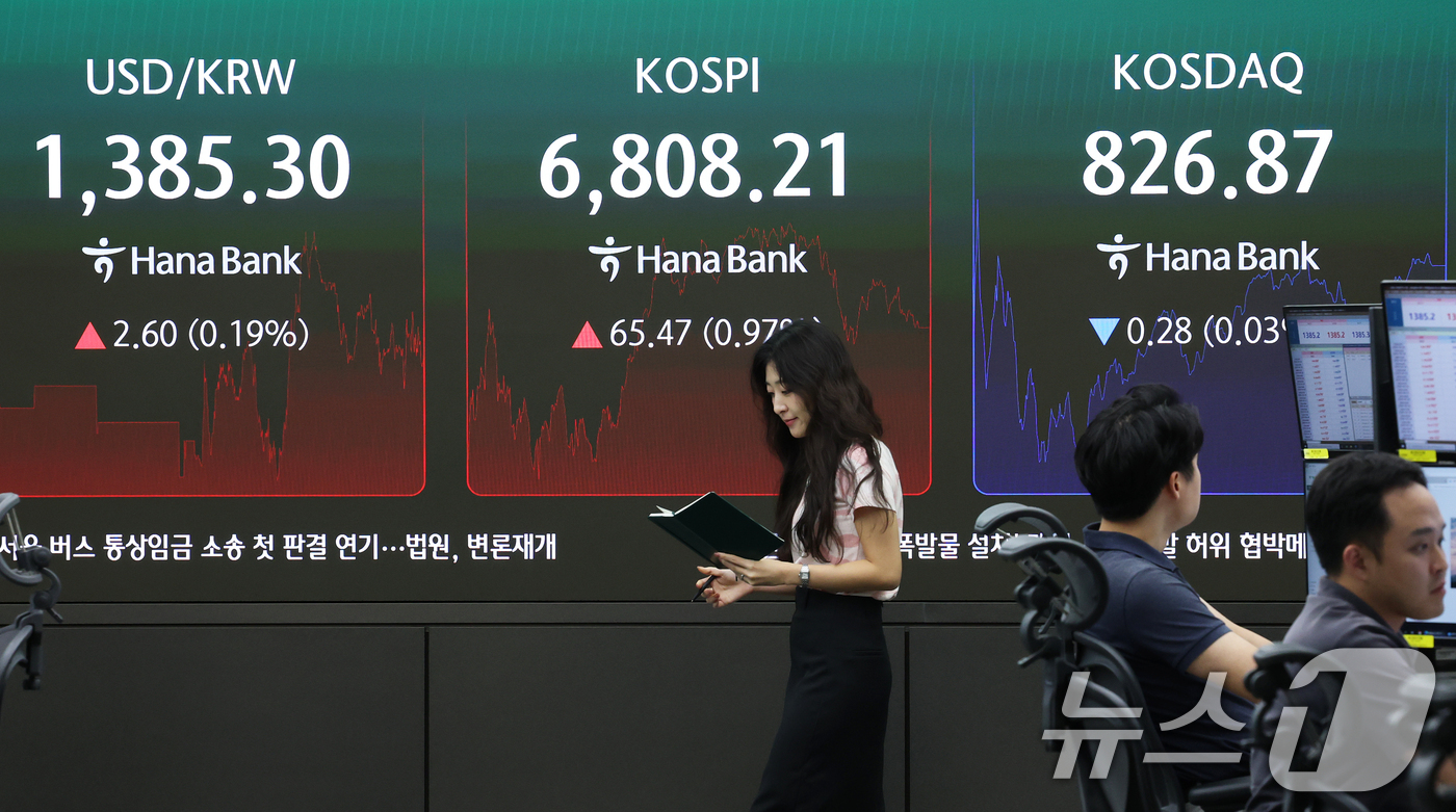 (서울=뉴스1) 오대일 기자 = 26일 오후 서울 중구 하나은행 본점 딜링룸 전광판에 코스피 등 종가가 표시되고 있다. 이날 코스피는 전 거래일 대비 0.97% 상승한 6,808. …