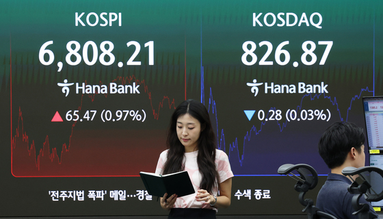 개미 2조 '팔자'에도 코스피 6800↑…반도체 자사주 매입 견인[시황종합]