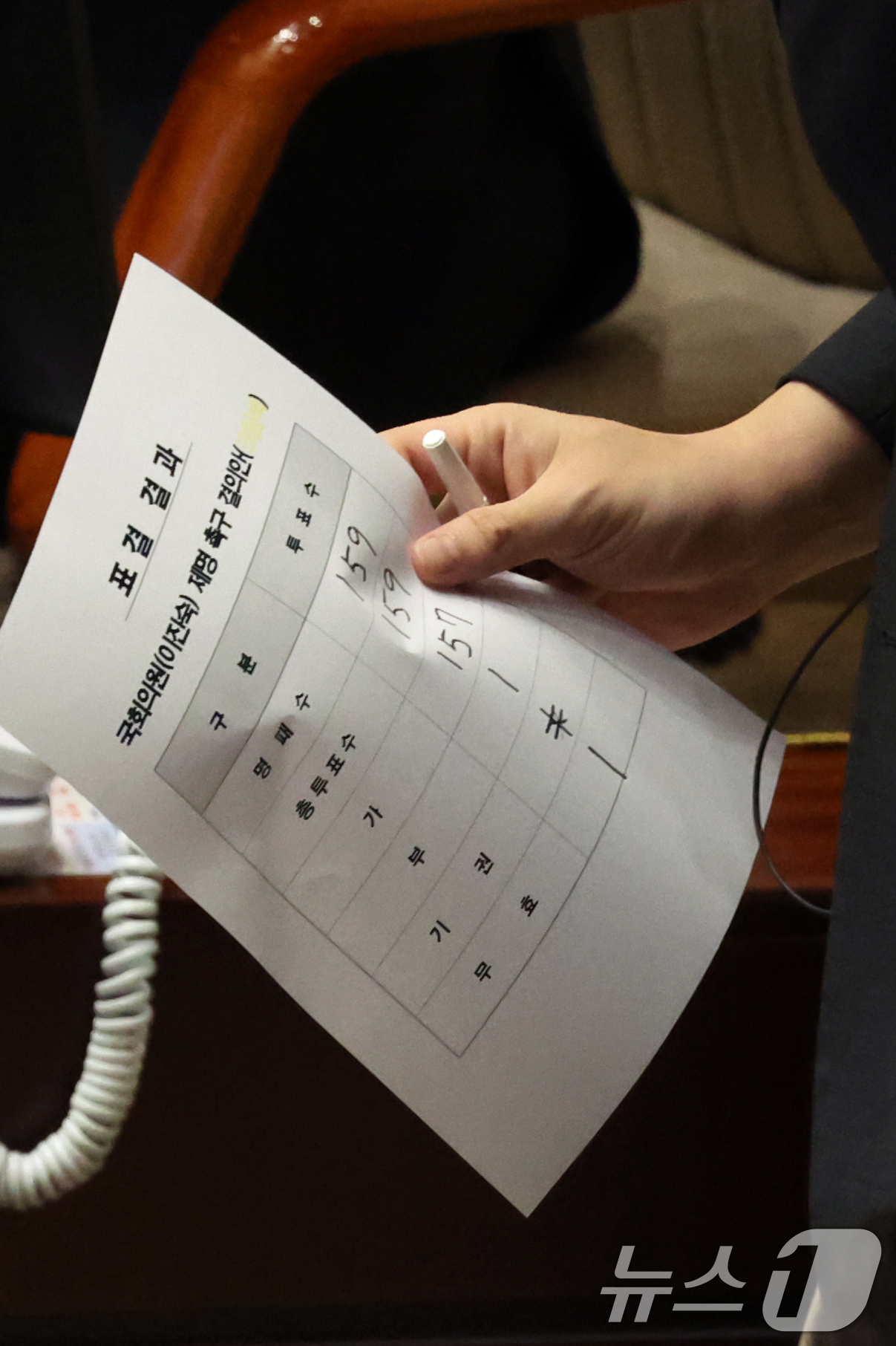 (서울=뉴스1) 황기선 기자 = 26일 서울 여의도 국회에서 열린 제438회국회(임시회) 제2차 본회의에서 국회의원(이진숙) 제명 촉구 결의안 표결 결과가 전달되고 있다.이날 본회 …