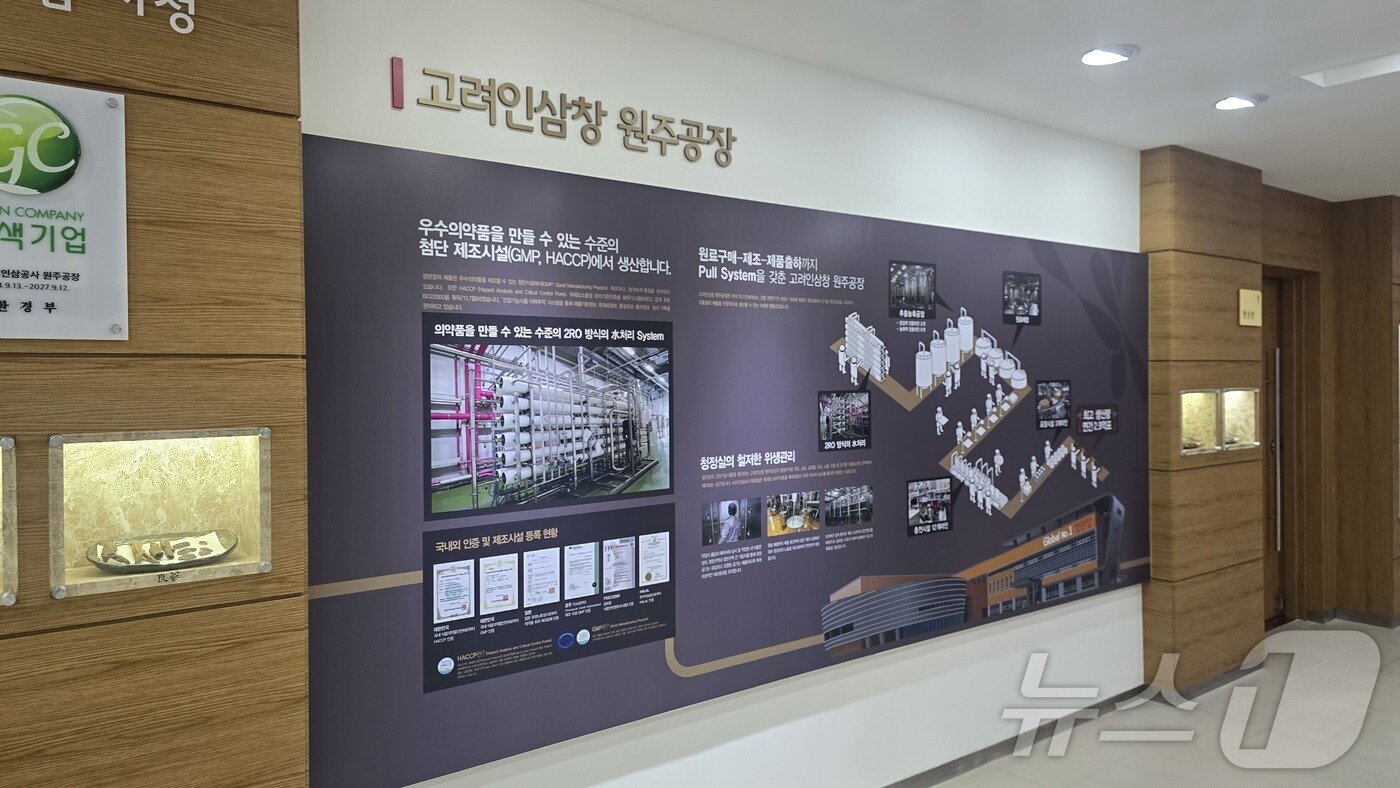 본문 이미지 - 26일 강원 원주시 KGC 원주공장을 둘러본 '2026 뉴스1 K-브랜드 글로벌 캠프' 참가자들. ⓒ 뉴스1 최소망