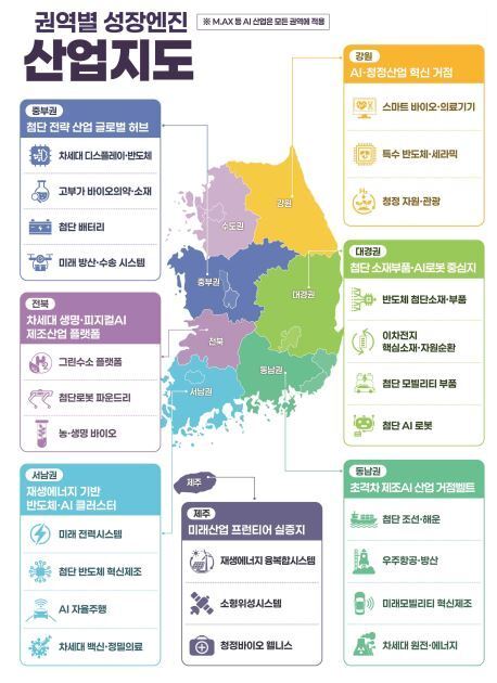 본문 이미지 - 권역별 성장엔진 선정(안)(산업통상부 제공).ⓒ 뉴스1