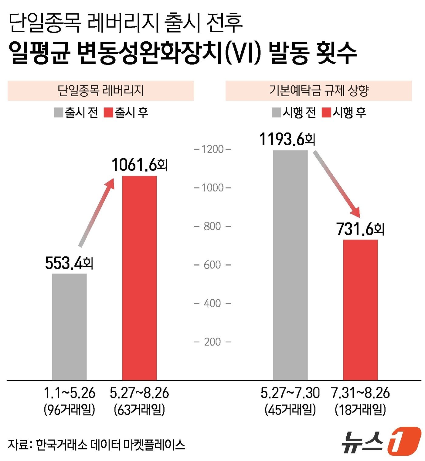 본문 이미지 - ⓒ 뉴스1 김지영 디자이너
