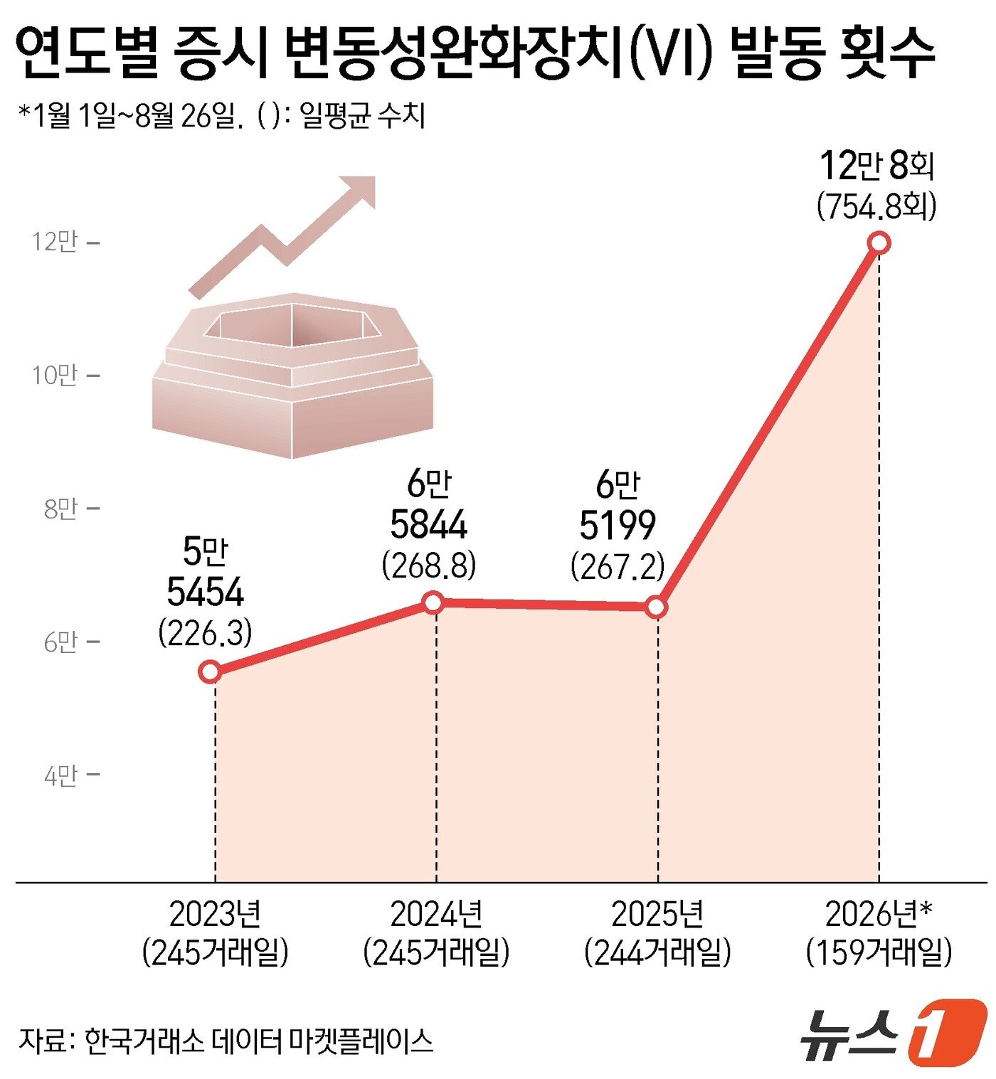본문 이미지 - ⓒ 뉴스1 김지영 디자이너