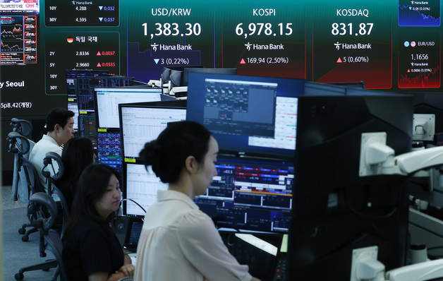 상승 출발한 코스피·코스닥