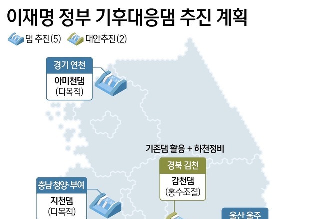 尹정부 기후대응댐 14곳, 李정부서 5곳만 건설…2곳은 대안사업