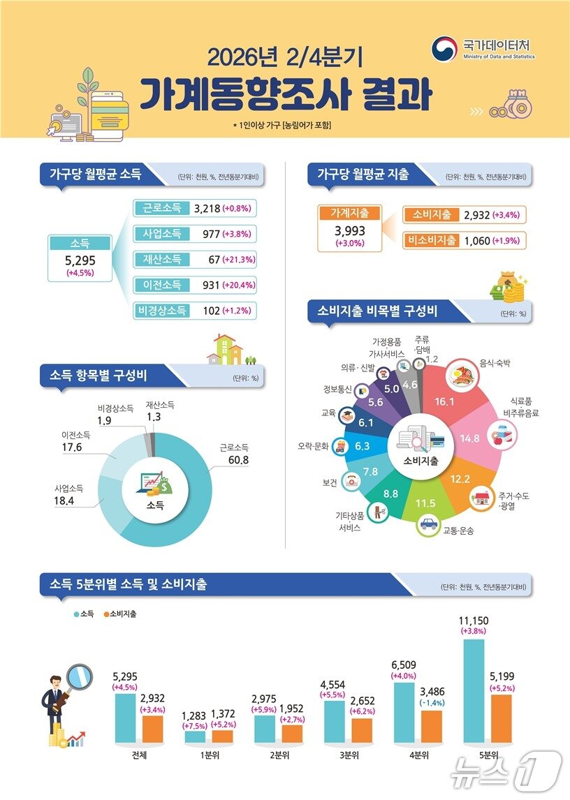 본문 이미지 -  