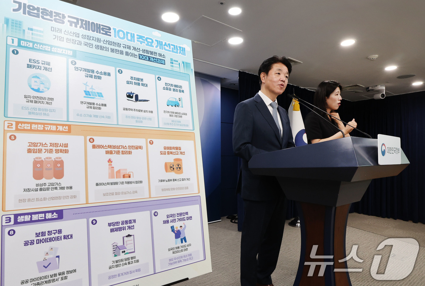 (서울=뉴스1) 이종덕 기자 = 손동규 국무조정실 규제조정실장이 27일 서울 세종로 정부종합청사에서 기업현장 규제애로 10대 주요 개선과제를 발표하고 있다. 이날 브리핑은 28일 …
