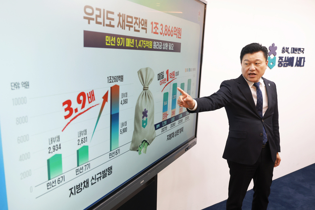'텅 빈 곳간' 물려받은 충북도…3차 추경 '재정 정상화' 방점