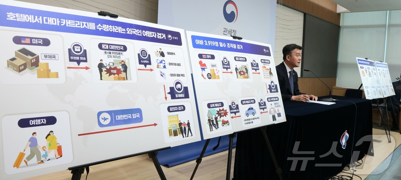 (세종=뉴스1) 김기남 기자 = 이종욱 관세청장이 27일 세종시 정부세종청사 재정경제부에서 국제우편 분야에 대해서 단속·적발 등 통제배달 마약수사 성과 내용을 발표하고 있다. 통제 …