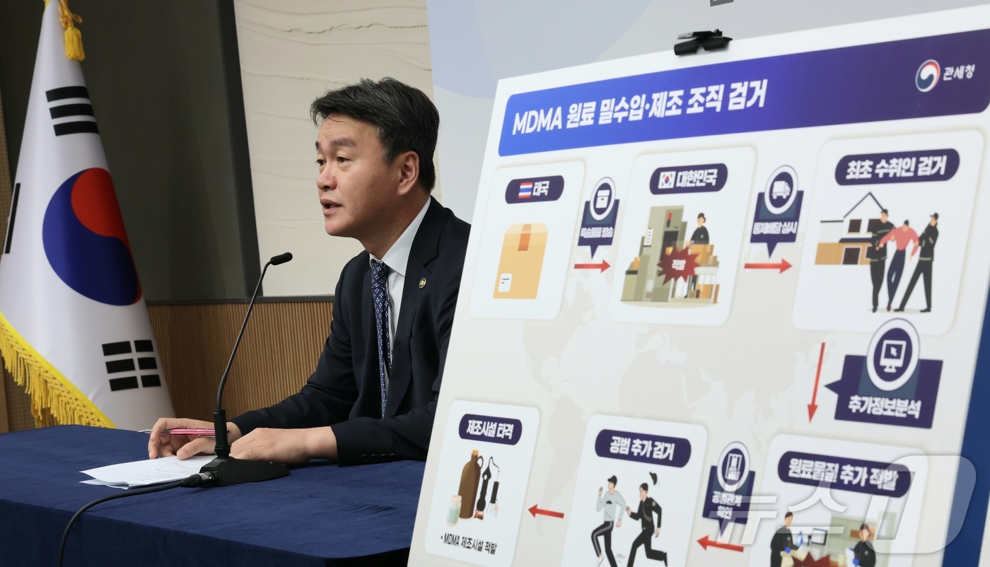 (세종=뉴스1) 김기남 기자 = 이종욱 관세청장이 27일 세종시 정부세종청사 재정경제부에서 국제우편 분야에 대해서 단속·적발 등 통제배달 마약수사 성과 내용을 발표하고 있다. 통제 …