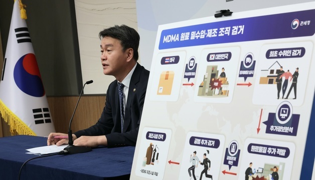 관세청, 국제우편 분야 통제배달 마약수사 성과 발표