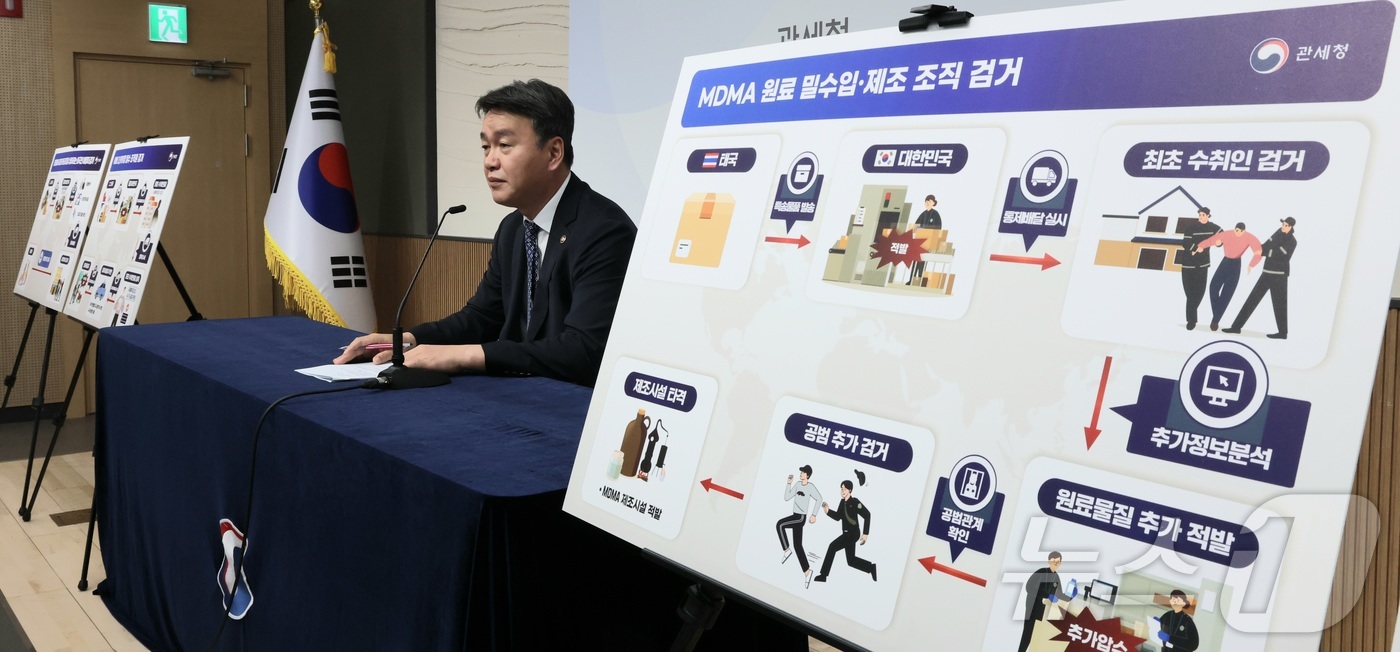 (세종=뉴스1) 김기남 기자 = 이종욱 관세청장이 27일 세종시 정부세종청사 재정경제부에서 국제우편 분야에 대해서 단속·적발 등 통제배달 마약수사 성과 내용을 발표하고 있다. 통제 …
