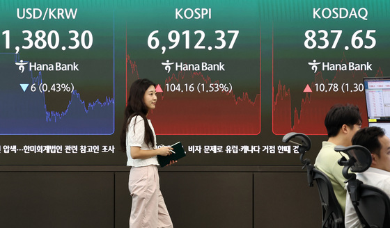 엔비디아 호재로 금리인상 충격 흡수…코스피 6900선 안착[시황종합]