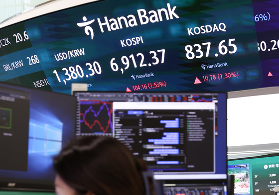 금리 인상에 상승폭 줄인 코스피…6900선 마감