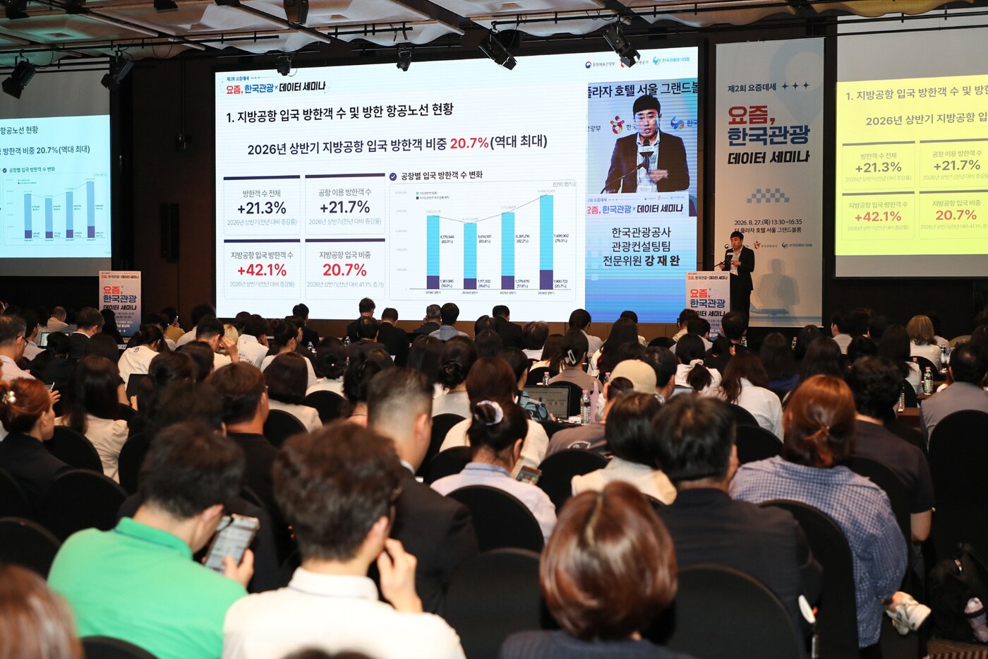 본문 이미지 - 강재완 한국관광공사 관광컨설팅팀 전문위원이 데이터 기반 지방공항 활성화 방안을 발표하고 있다.(한국관광공사 제공)
