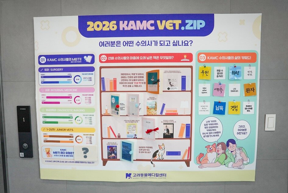 본문 이미지 - 행사장에는 의료진의 진료과별 MBTI와 추천 도서, 임상에서 중요하게 생각하는 가치 등을 소개한 게시판도 마련했다(병원 제공). ⓒ 뉴스1