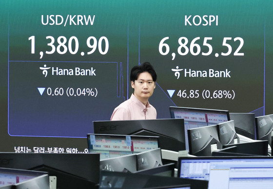 하락 출발하는 코스피