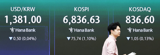 코스피, 1%대 하락 출발