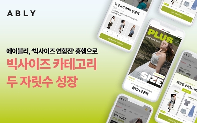 에이블리 "빅사이즈 카테고리 거래액 22% 성장…마켓 수 32% ↑"