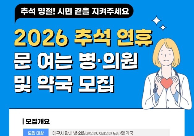 "명절 의료공백 최소화"…대구시, 추석 비상진료 동네의원 모집