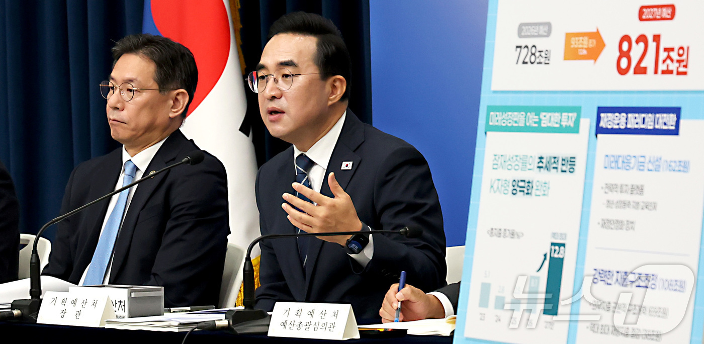(세종=뉴스1) 김기남 기자 = 박홍근 기획예산처 장관이 지난달 28일 세종시 정부세종청사에서 2027년도 얘산안 상세 브리핑을 하고 있다. 2026.9.1/뉴스1