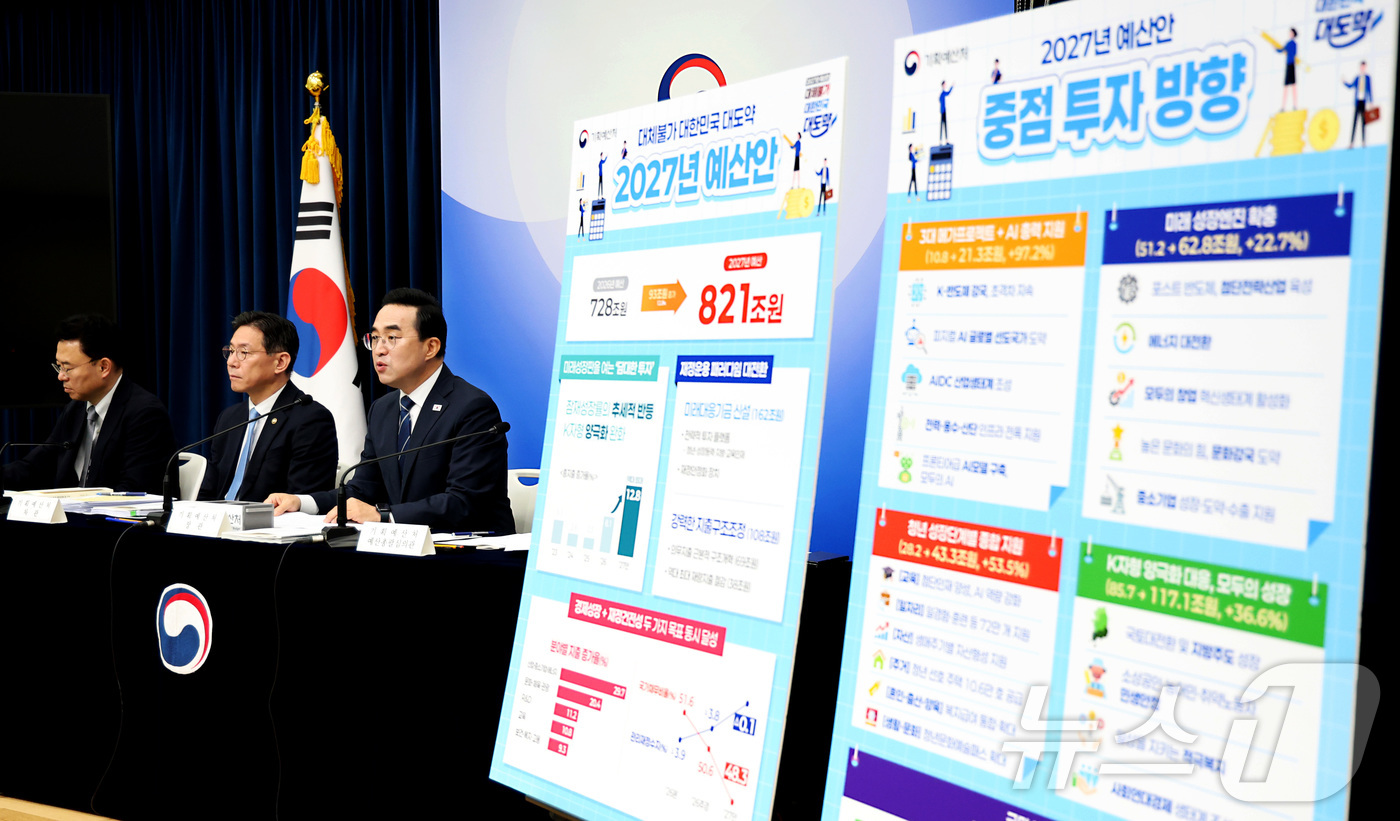 (세종=뉴스1) 김기남 기자 = 박홍근 기획예산처 장관이 지난달 28일 세종시 정부세종청사에서 2027년도 얘산안 상세 브리핑을 하고 있다. 2026.9.1/뉴스1