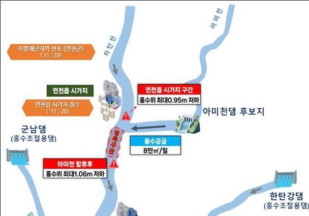 "100년 빈도 홍수 대응"…연천군, 다목적 '아미천댐' 건설 환영