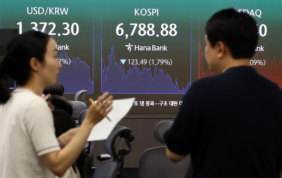 코스피 1.79% 하락 마감