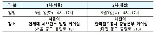본문 이미지 - 정비사업 정책설명회 개최 계획(국토교통부 제공).ⓒ 뉴스1