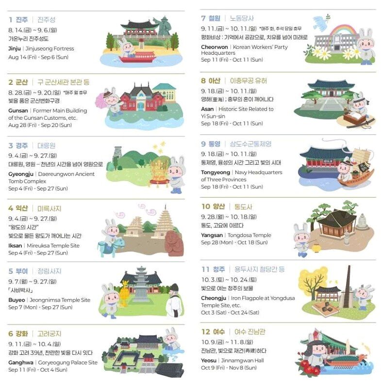 본문 이미지 - '국가유산 미디어아트' 일정(국가유산청 제공)