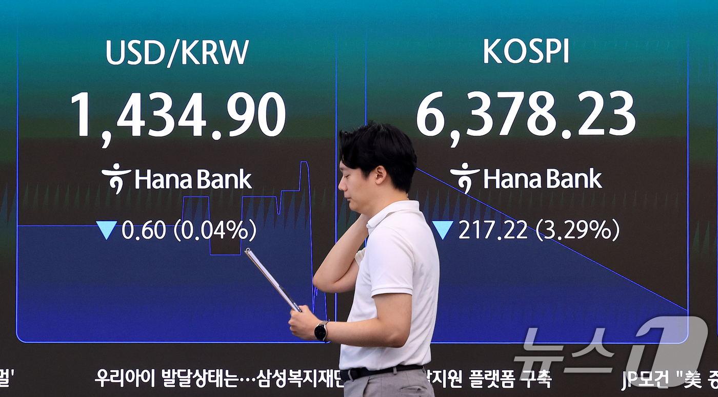(서울=뉴스1) 이호윤 기자 = 3일 서울 중구 하나은행 본점 딜링룸 전광판에 개장 시황이 나타나고 있다. 이날 코스피는 전일 대비 109.69포인트(3.60%) 내린 6358.2 …