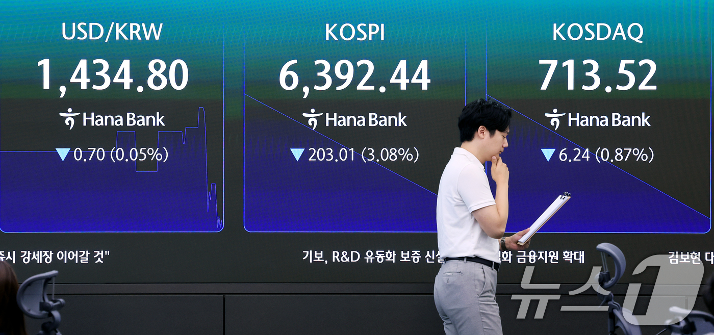 (서울=뉴스1) 이호윤 기자 = 3일 서울 중구 하나은행 본점 딜링룸 전광판에 개장 시황이 나타나고 있다. 이날 코스피는 전일 대비 109.69포인트(3.60%) 내린 6358.2 …
