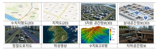 AI가 읽는 '신대동여지도' 만든다…공간정보산업 경쟁력 강화