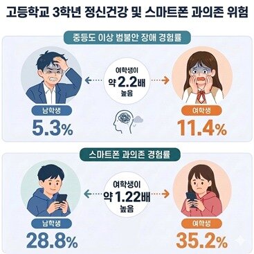 본문 이미지 - 질병관리청 제공