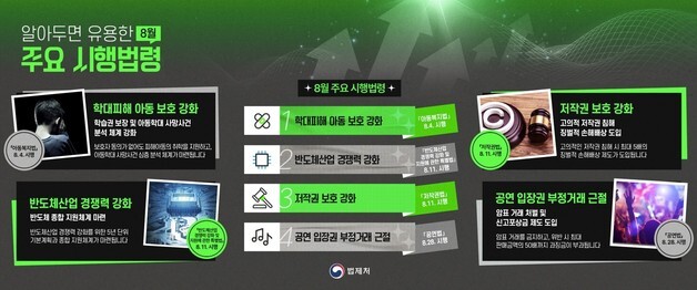 8월부터 아동학대 사망사건 심층분석…고의 저작권 침해 최대 5배 배상