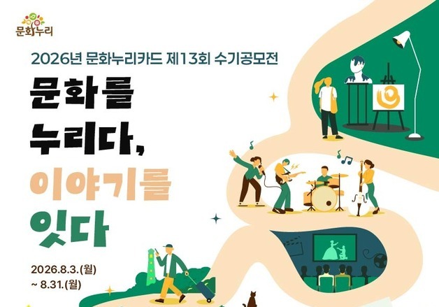 문화가 바꾼 삶 들려주세요…아르코, '문화누리카드 수기공모전' 개최
