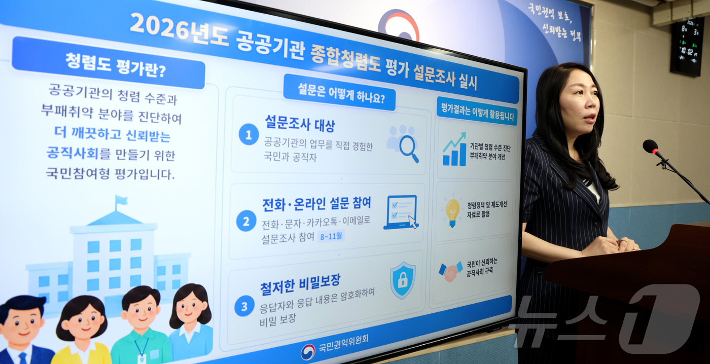 (세종=뉴스1) 김기남 기자 = 김지영 국민권익위원회 청렴조사평가과장이 3일 세종시 정부세종청사에서 2026년도 종합청렴도 평가 설문조사 실시 내용을 발표하고 있다.국민권익위원회는 …