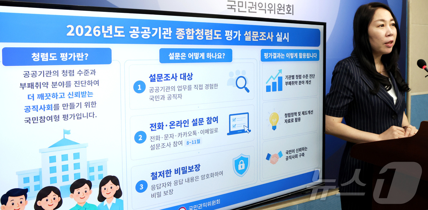 (세종=뉴스1) 김기남 기자 = 김지영 국민권익위원회 청렴조사평가과장이 3일 세종시 정부세종청사에서 2026년도 종합청렴도 평가 설문조사 실시 내용을 발표하고 있다.국민권익위원회는 …