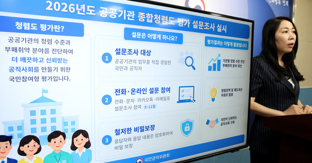 권익위, 공공기관 종합청렴도 평가 설문조사 실시