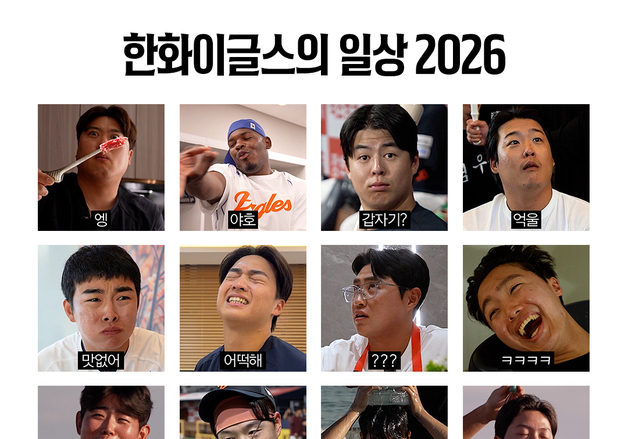 류현진·강백호 리액션 소장 기회…한화, 시즌 한정판 이모티콘 출시