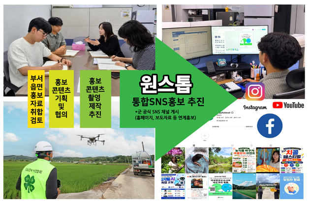 임실군, 부서별 홍보 하나로 묶는다…'통합 SNS 체계' 구축