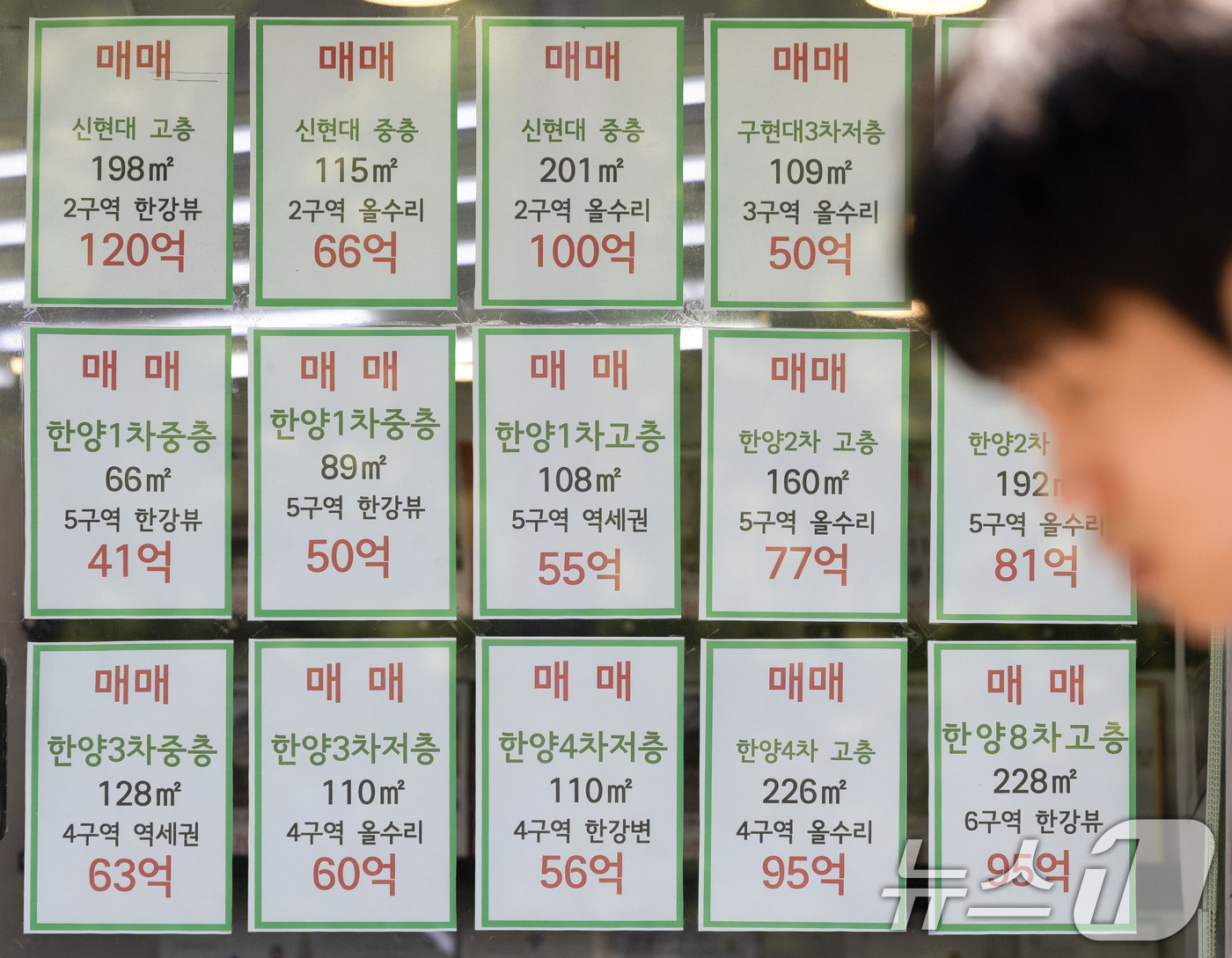(서울=뉴스1) 이종수 기자 = 최근 1년간 서울 고가주택 가격 상승률이 세계 주요 도시 가운데 두 번째로 높은 수준을 기록한 것으로 나타났다. 국회미래연구원이 발간한 '자산 불평 …
