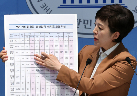 김은혜 "중앙선관위, 의혹 제기 우려해 투표자수 오입력 '분산 수정' 지시"